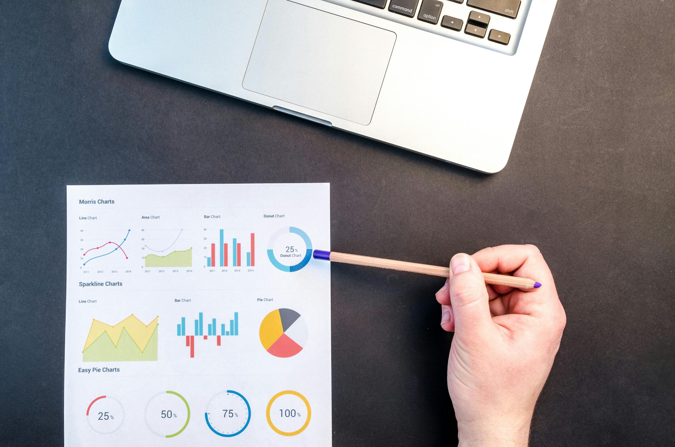 Best SEO Cincinnati